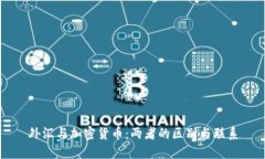 外汇与加密货币：两者的