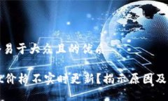 思考一个易于大众且的优质TPWallet价格不实时更新