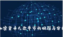 加密货币几次牛市的回顾