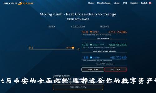 TPWallet与币安的全面比较：选择适合你的数字资产管理工具