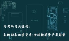 思考的与关键词:各地储备