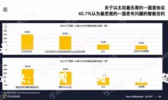 可以是：TPWallet：中国用户使用指南与问题解决