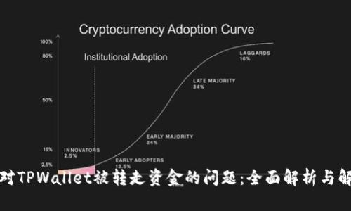 如何应对TPWallet被转走资金的问题：全面解析与解决方案