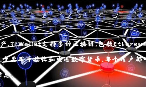 在区块链与数字货币的世界中，“TPWallet”通常指的是一个多链钱包，它允许用户安全地存储、管理和交易多种数字资产。TPWallet支持多种区块链，包括Ethereum、BNB Smart Chain、Polygon等，用户通过这个钱包能够方便地进行加密货币的转账、接收以及参与某些区块链项目。

在使用TPWallet时，用户会生成一个唯一的“地址”，这个地址是一个由字母和数字组成的字符串，类似于银行账户号码，主要用于接收和发送数字货币。每个用户都可以拥有多个地址，以实现不同的用途和增强隐私性。

如果您想深入了解TPWallet的功能、如何创建地址、使用方法以及安全性等内容，请告诉我，我将能为您提供更详细的信息。