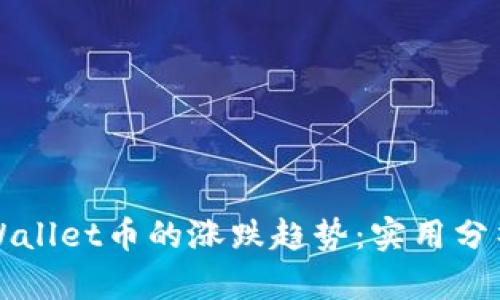 如何判断TPWallet币的涨跌趋势：实用分析技巧与方法