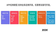 TP钱包与BK钱包的手续费比