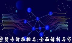 2023年加密货币价格排名：全面解析与市场趋势分