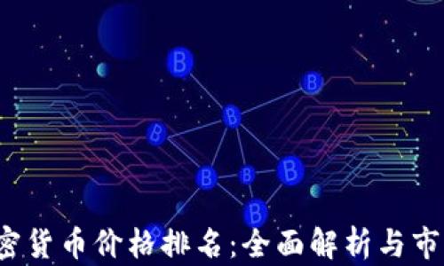
2023年加密货币价格排名：全面解析与市场趋势分析