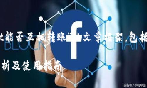 在这里，我会给出一个关于“TPWallet能否互相转账”的文章框架，包括、关键词、内容大纲、问题及详细解答。

TPWallet能否进行互相转账？全面解析及使用指南