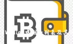 如何在TPWallet中删除列表及其详细步骤